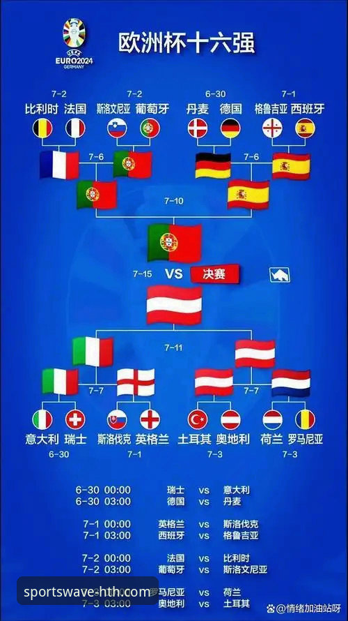 2026世界杯欧洲区附加赛决战全面解析：四场生死战背后的战术博弈与数据洞察