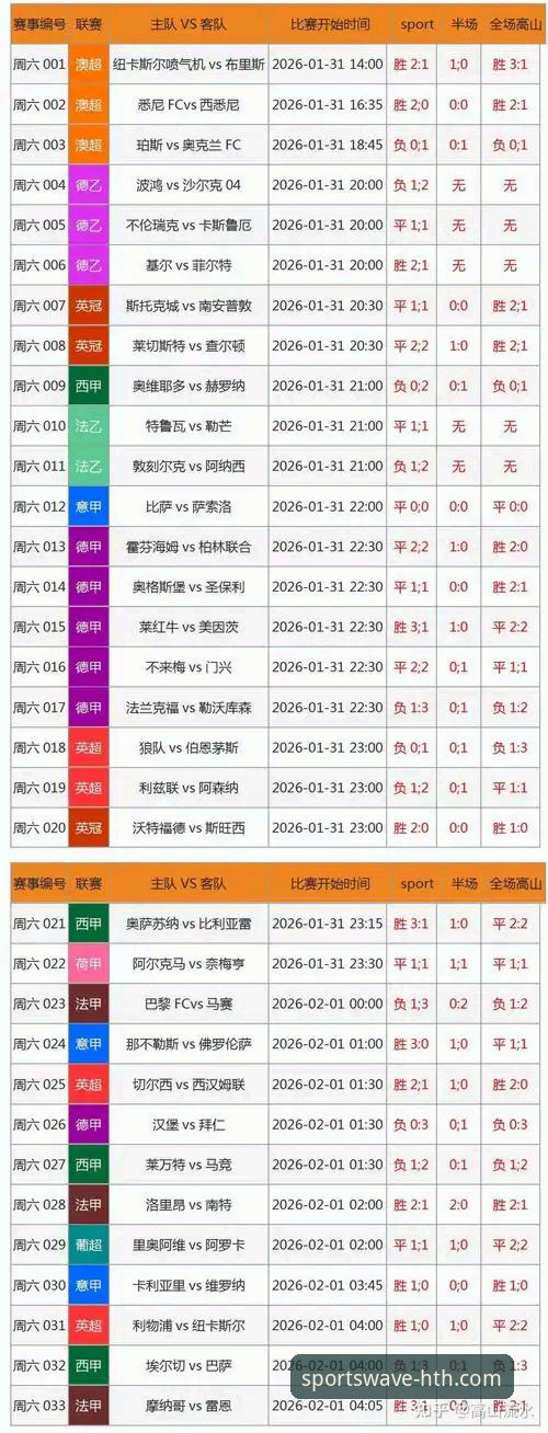 华体会体育数据平台全面评测：新手如何快速上手赛事数据查询与分析工具