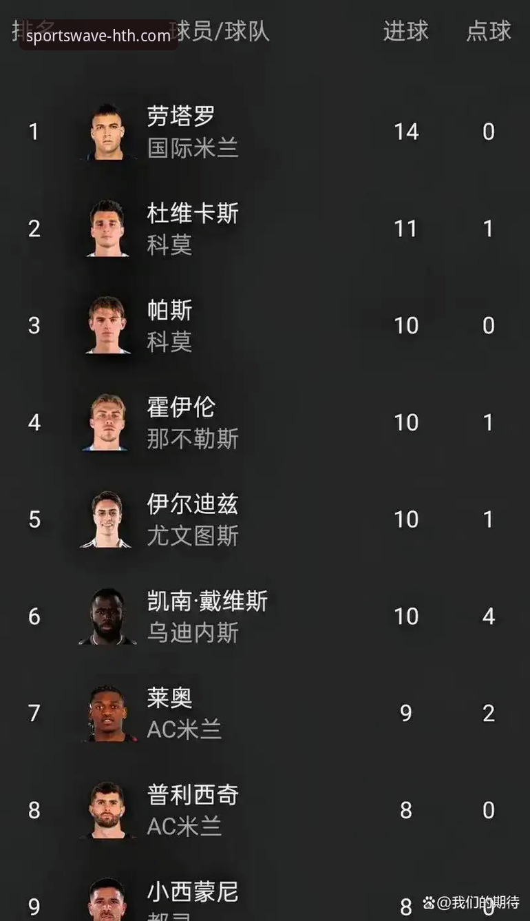 意大利足球再遇滑铁卢：连续三届无缘世界杯的“蓝衣军团”困境最新消息