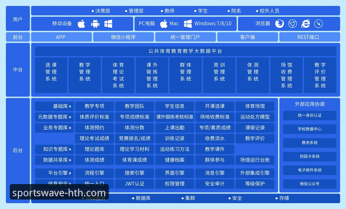 华体会体育数据平台下载详解：专业赛事数据查询与深度分析工具